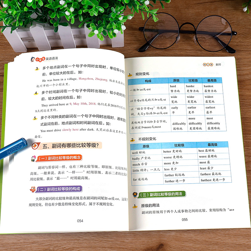 小学英语语法知识大全英语语法专项训练题练习题小学生三年级至六年级通用专项练习训练英语语法大全-图2