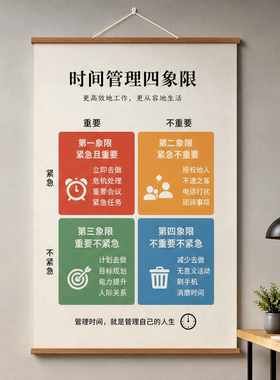时间管理四象限挂画书房办公室客厅装饰画励志新中式卷轴墙面新款