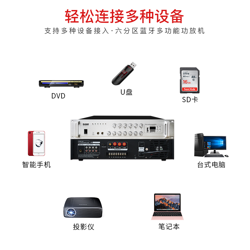 CABO/加宝 PA-USB120W6P 定压吸顶喇叭蓝牙工程广播功放 - 图2