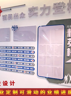 业绩进度条龙虎榜可滑动墙贴定制