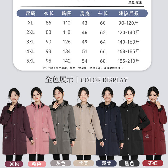 Waterproof coveralls