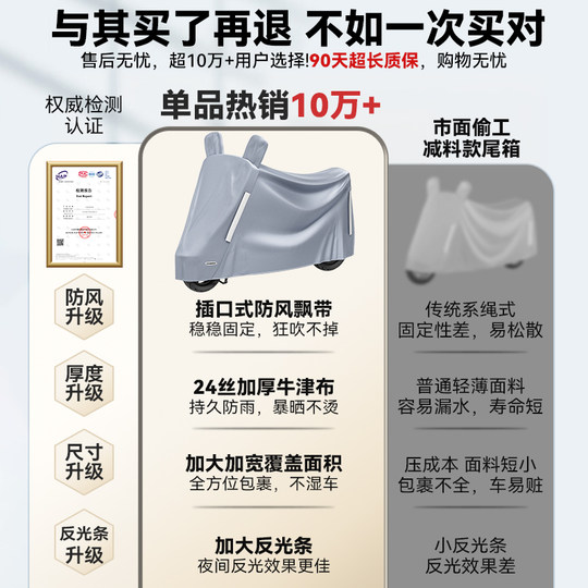 Extra thick Oxford rain cover