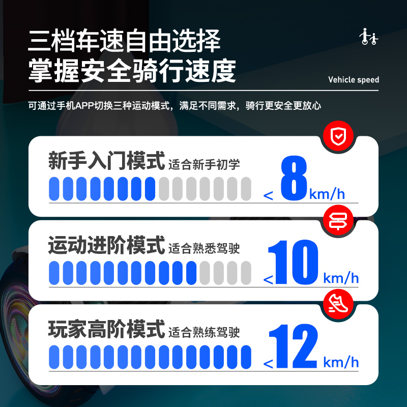 领奥电动儿童平衡车智能3一6一12无杆10一15平行车成人2024新款