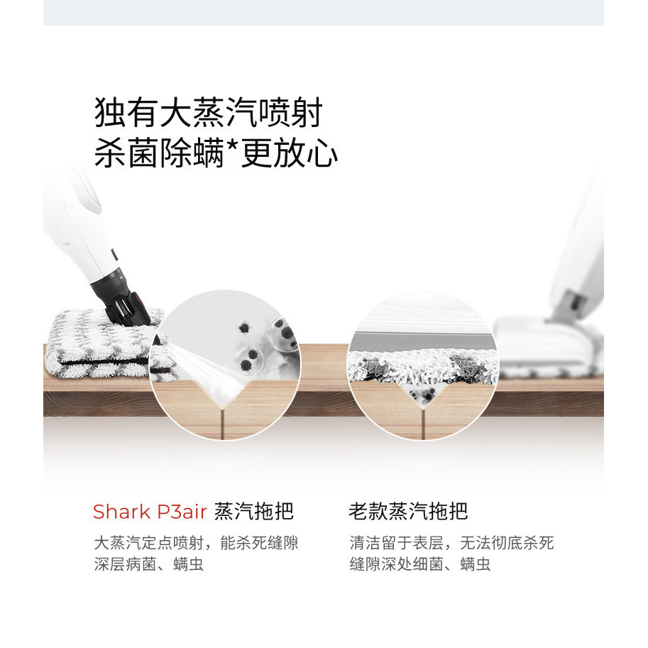 新品Shark鲨客高温蒸汽拖把P36lite杀菌除螨非无线洗地机P4/P3air,淘宝优惠券,粉丝福利购,淘宝优惠卷