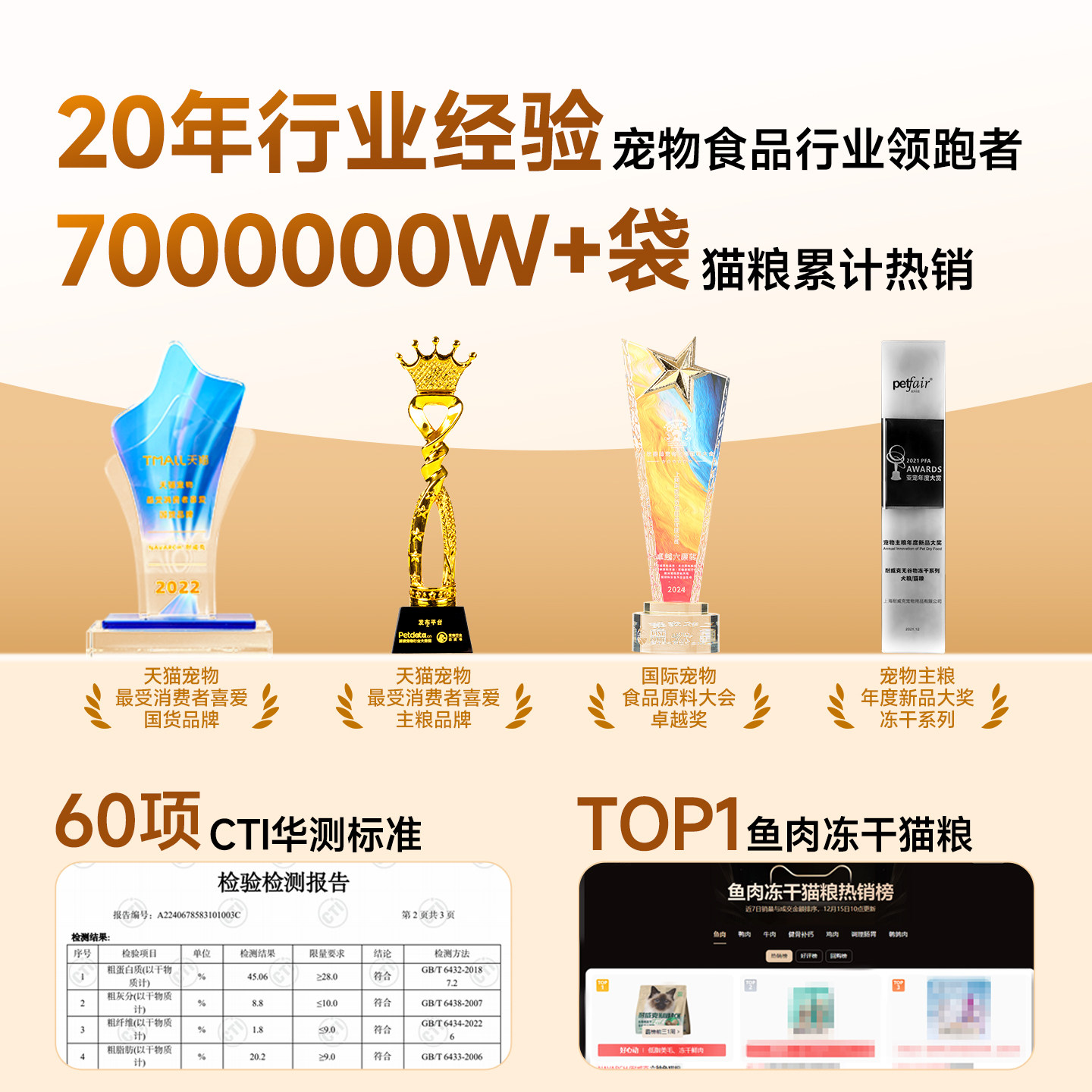 耐威克美毛长肉猫粮试吃生骨肉冻干夹心成幼猫通用猫粮试吃装228g,淘宝优惠券,粉丝福利购,淘宝优惠卷