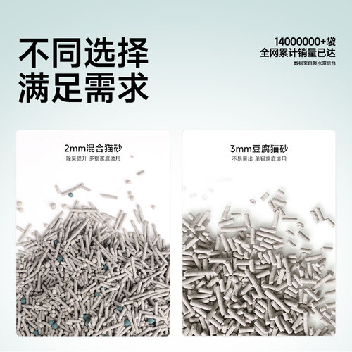 耐威克活性炭纯豆腐猫砂除臭无尘混合沙大袋膨润土10公斤20斤包邮 - 图3