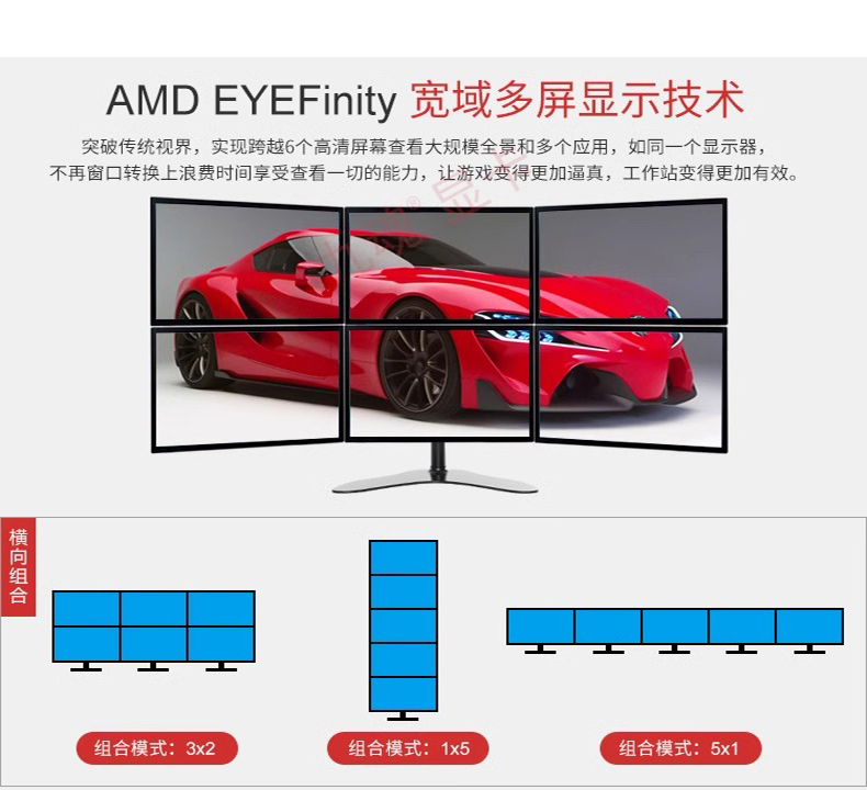 星齐美rx5804G8G全新多屏显卡6hdmi六屏4K炒股投影拼接台式机显卡-图0