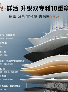 【高性价比】AO史密斯佳尼特净水器家用厨下RO直饮机前置蓝鲸3200