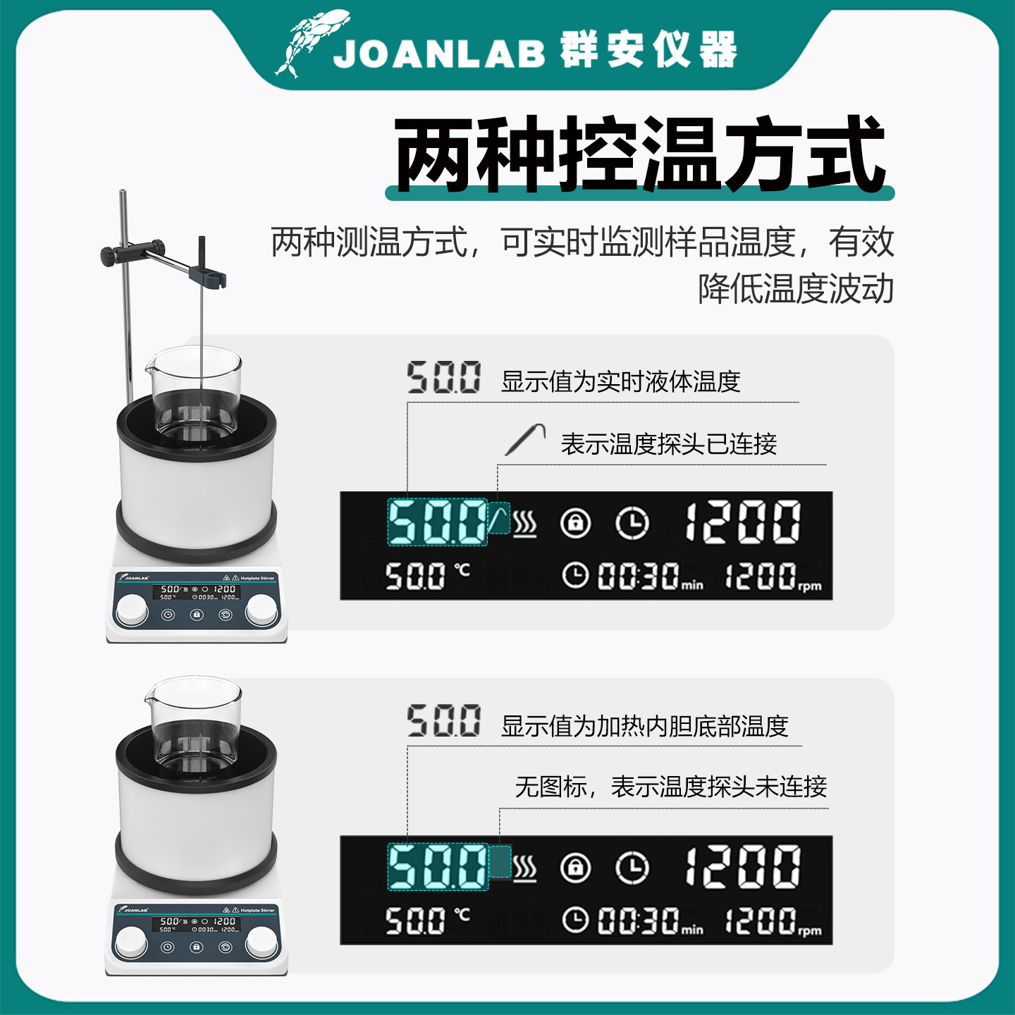 群安仪器 集热式磁力搅拌器实验室数显定时水浴锅恒温加热油浴锅,淘宝优惠券,粉丝福利购,淘宝优惠卷