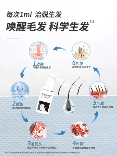 Американский бизнес Minoxidil Tinder 120 мл рост волос Жидкость 5% Официальный флагманский магазин.