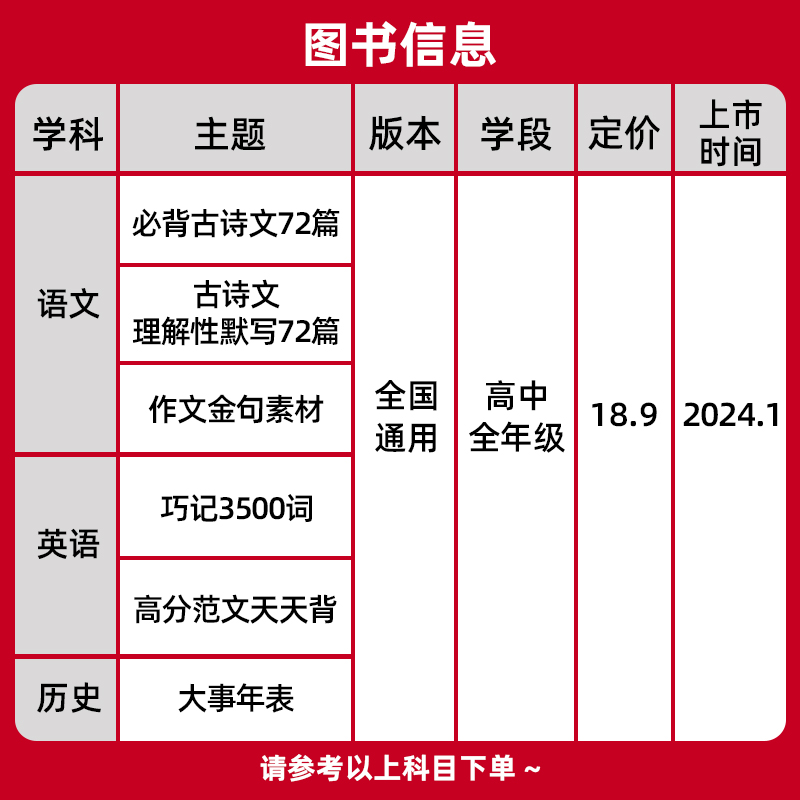 2025试题调研随身速记语文必背古诗文64篇语文古诗文理解性默写72篇巧记英语3500词高分范文天天背历史大事年表高中单词通用口袋书 - 图1