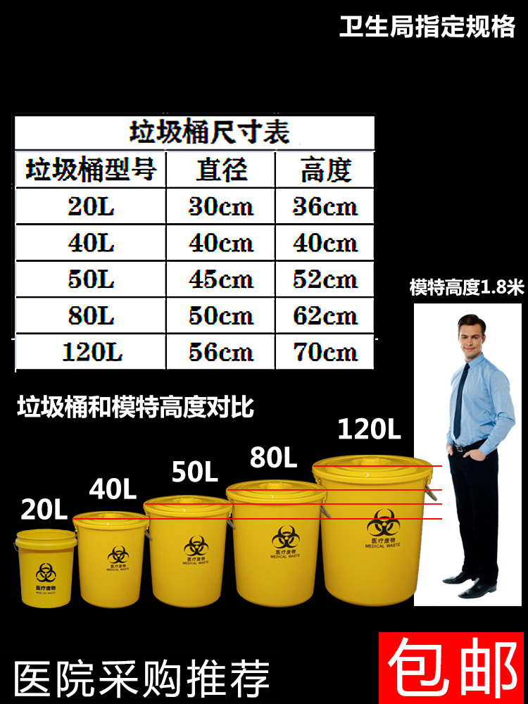 医疗废物垃圾桶圆形加厚黄色污物桶有盖医用大号60L120L医院诊所-图2