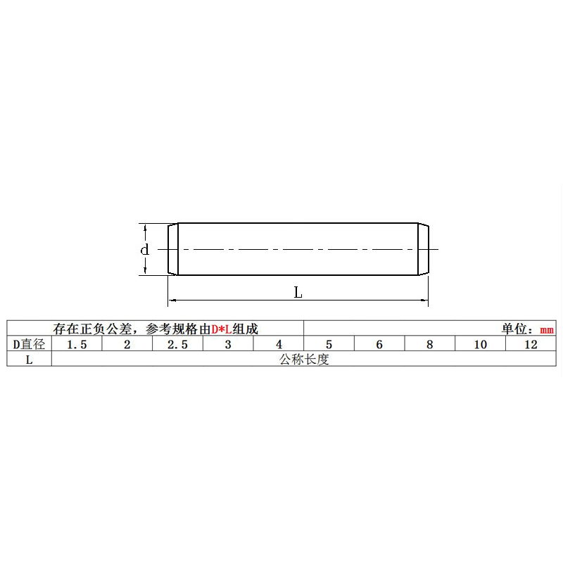 304不锈钢圆柱销实心定位销GB119销钉M1M2M3M4M5M6M8M10M12M14M16