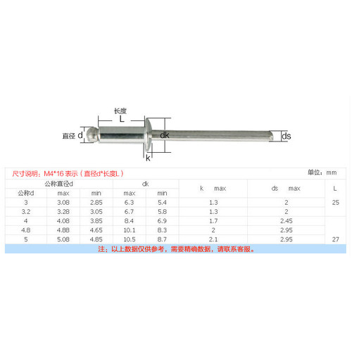 黑色圆头抽芯铆钉螺丝铝制拉钉铆钉拉铆钉M2.4M3M3.2M4M5*4*6*8mm - 图1