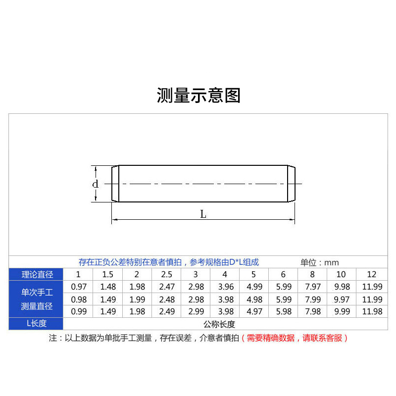 A3圆柱销GB119定位销钉碳钢实心园柱直销M3M4M5M6M8*4x5x22x30*45 - 图2