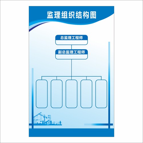 施工监理员建筑岗位职责总监理工程师专业监理项目制度上墙警示牌 - 图3