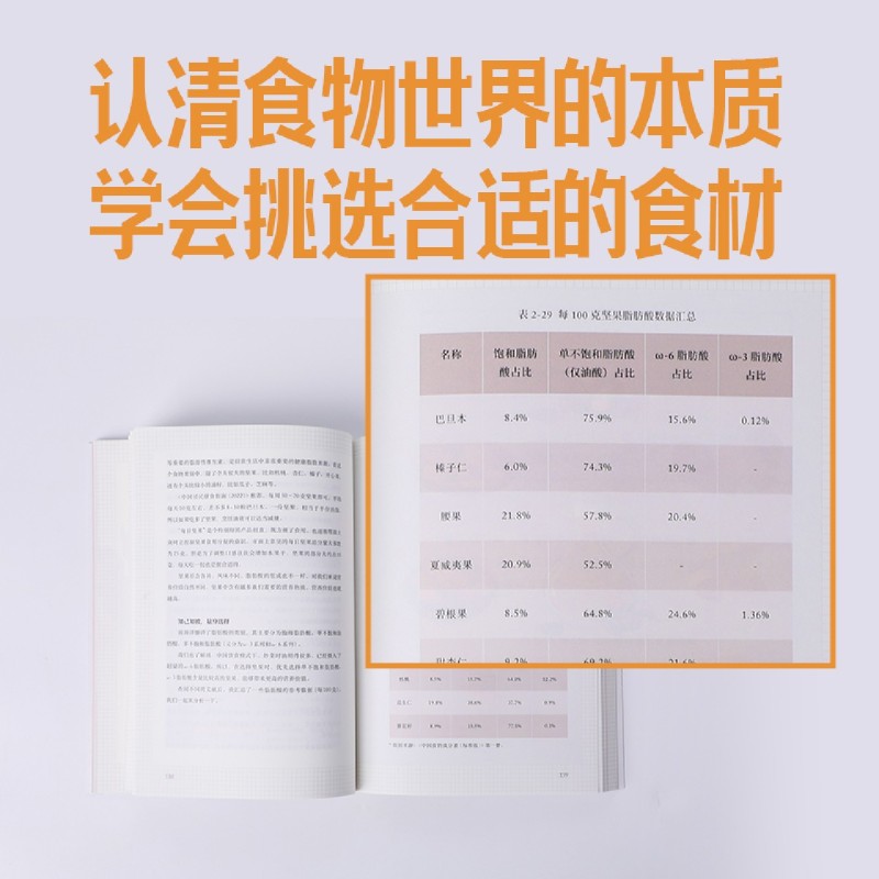 吃饭是个正经事 211饮食法实践指南 田雪著 2个拳头蔬菜1个拳头主食1个拳头高蛋白食物 守住腰围守住健康 中信 - 图1