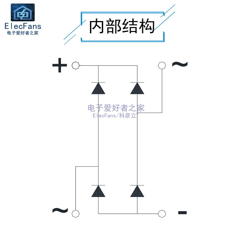 (5个) 2W10 2A/1000V 硅桥式整流桥 桥堆 单相圆型 圆柱形 整流器 - 图1