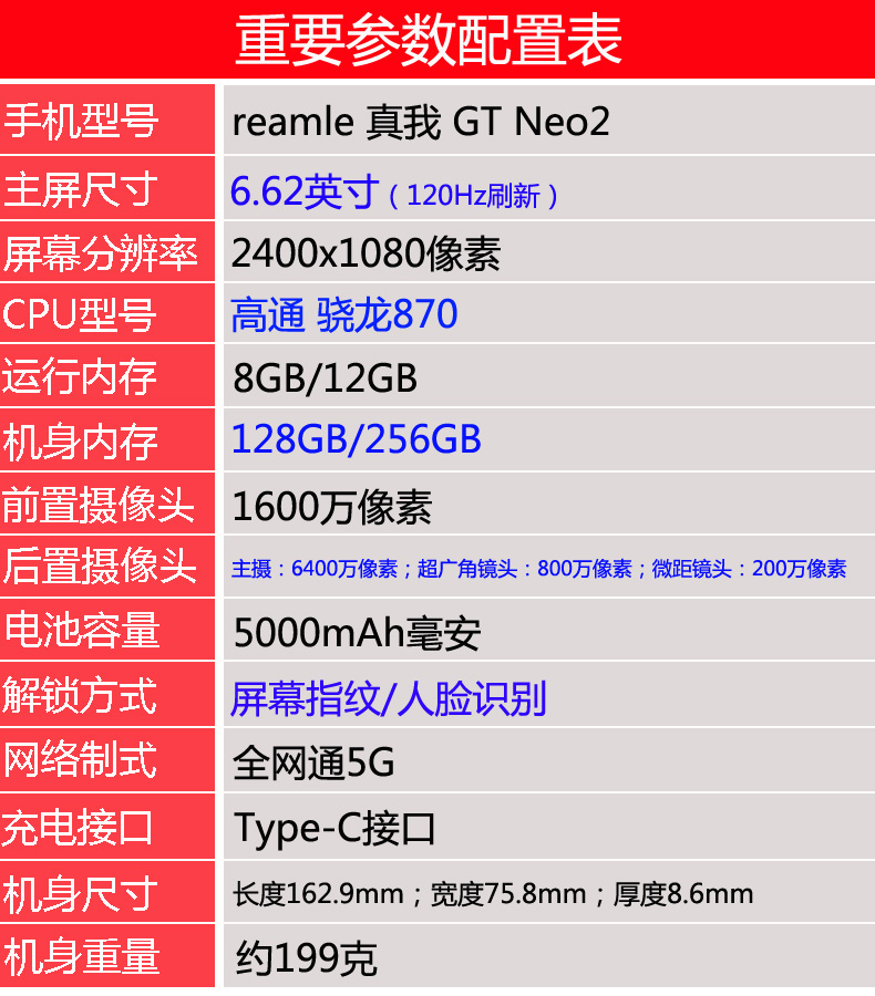 realme（手机） 真我GT Neo2 骁龙870 旗舰电竞高性能游戏5G手机 - 图0