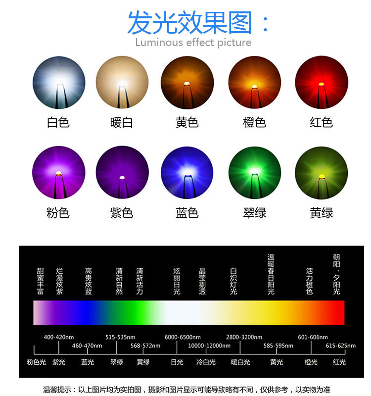 汽车大灯3570灯珠大功率led灯珠高亮白贴片发光二极管30W6芯55MIL-图2