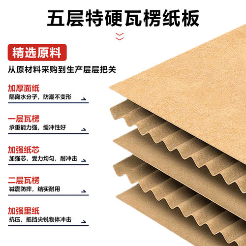 纸箱打包箱批发搬家加厚加硬大号收纳箱包装纸盒订制快递箱子 - 图1