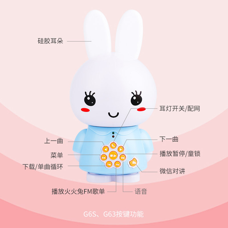 火火兔早教机宝宝磨耳朵听儿歌音乐播放器婴童启蒙益智故事0-3岁,淘宝优惠券,粉丝福利购,淘宝优惠卷