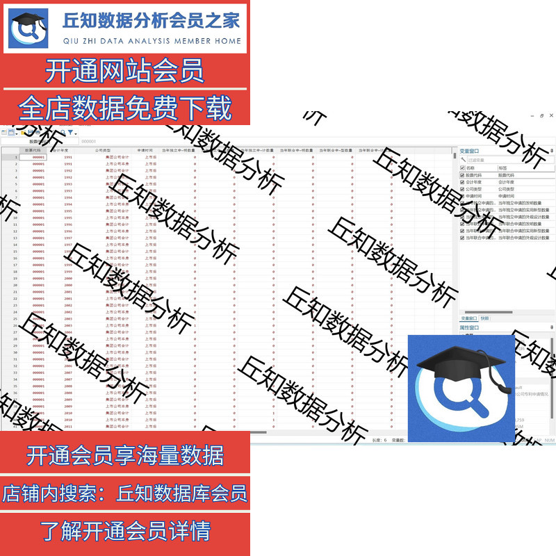 上市公司专利申请及获得数2022-1990Excel与Dta结果Stata面板整理