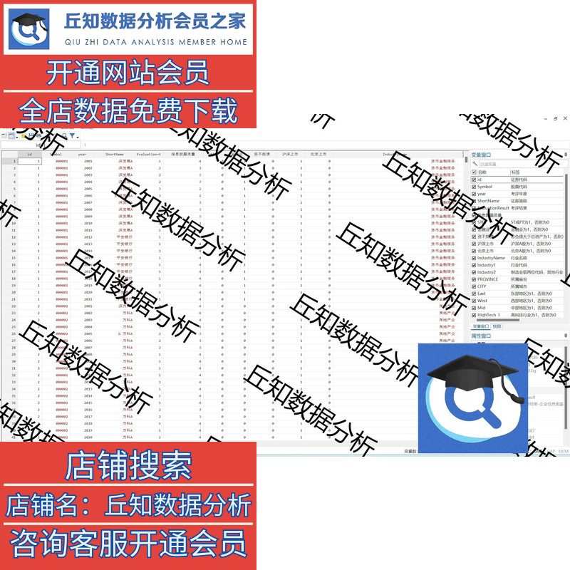 企业信息披露质量2001-2022上市公司数据含stata代码原始参考结果 - 图1