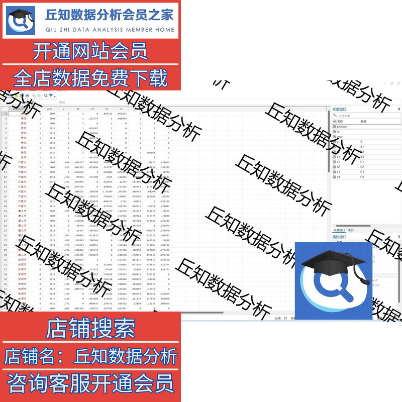 空间计量模型数据+代码stata模型莫兰杜宾Wald.LM.LR等命令Do文档-图1