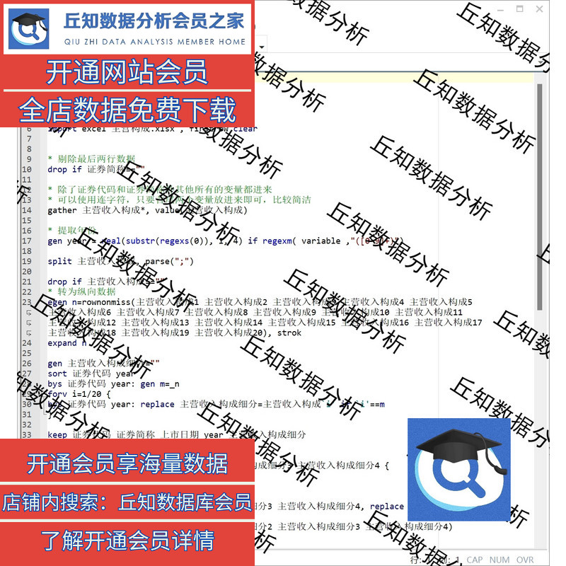 多元化经营指标2022-2000虚拟变量 熵指数 参与行业数目 赫芬达尔 - 图0