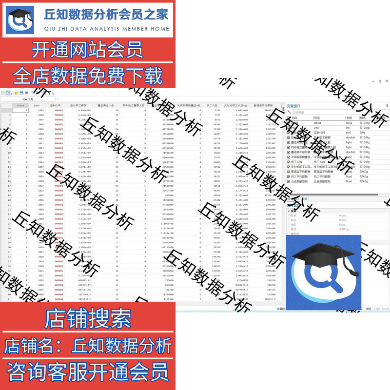 企业内部薪酬差距2022-2005含参考、Stata代码过程do文档、原始 - 图1