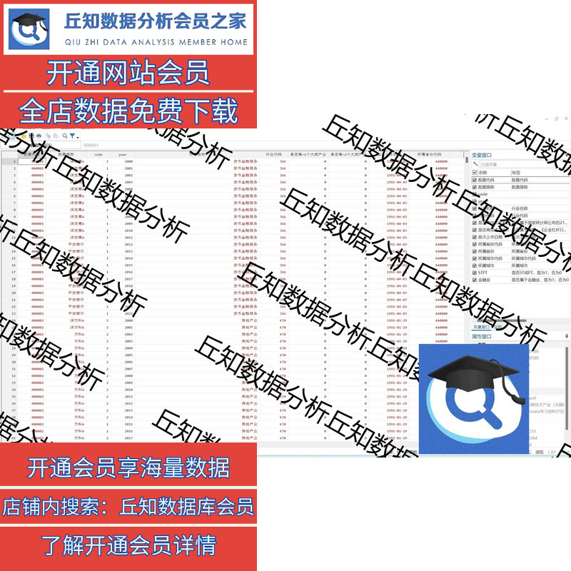 是否高技术产业企业2022-2000 两个虚拟变量含参考 Stata代码过程 - 图1