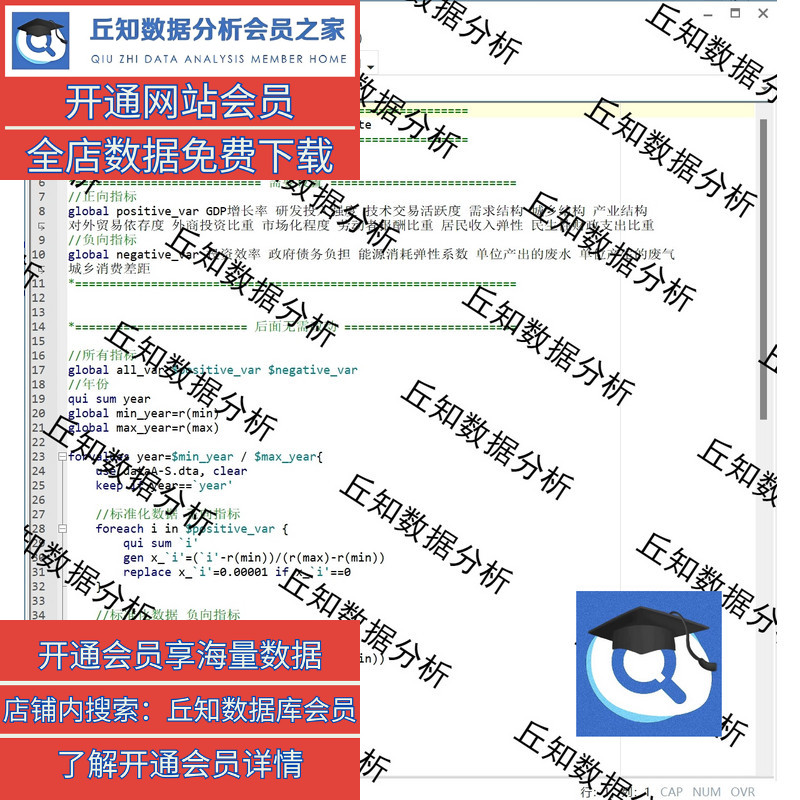 经济高质量发展指标计算2021-2008省级含Stata代码，原始数据参考 - 图0