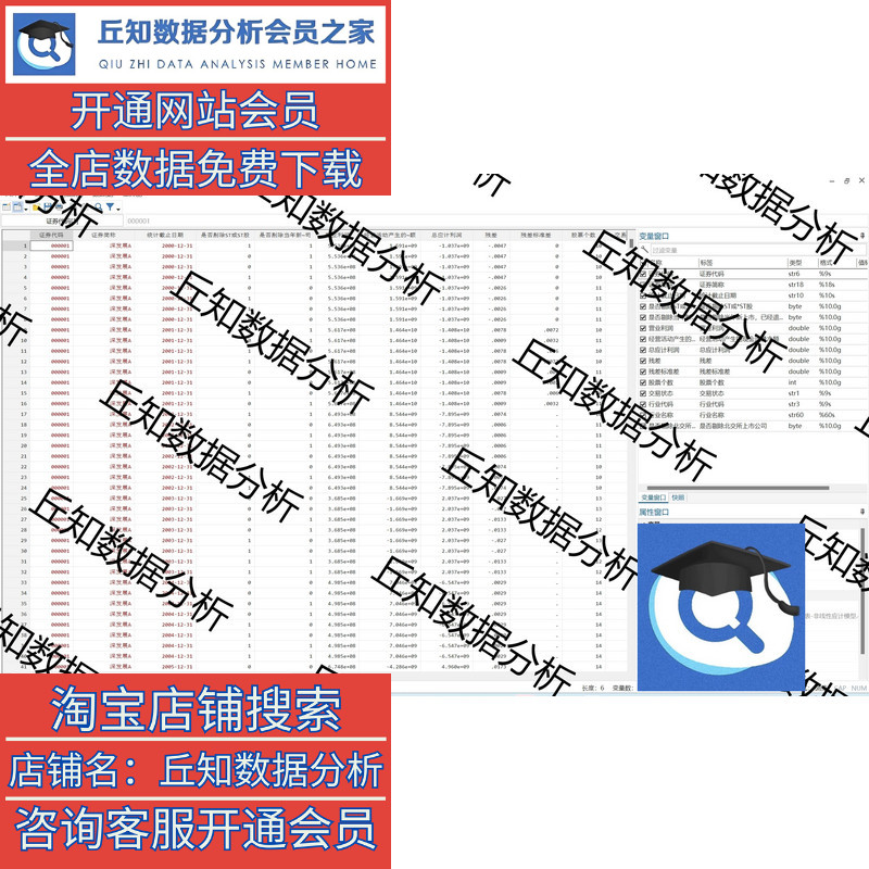 上市公司盈余质量管理数据（2000-2021），汇总表，Excel+Dta格式-图1