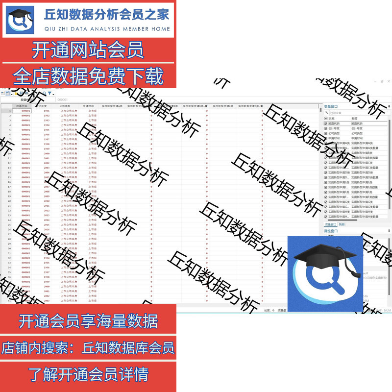 上市公司绿色创新数据代查代整理1991-2021， 申请数、获得数整理 - 图1