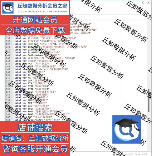 上市公司控制变量大合集2022-2000控制83个分组14个基本信息27个-图0