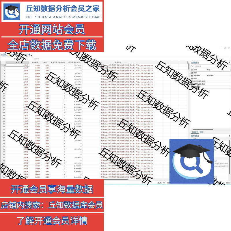 数字贸易关注度词频统计2002-2024省级文本分析数据Stata整理参考 - 图1