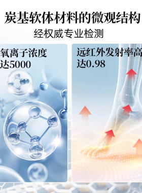 炭益康抗菌除臭竹炭防臭鞋垫吸汗
