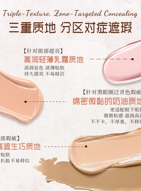 cheerflor游乐者四色遮瑕膏遮黑眼圈斑点面部提亮三文鱼色遮瑕盘