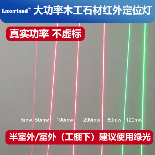 红外线一字线激光标线器红光定位灯单片据木材石材桥切机大厂房 - 图0