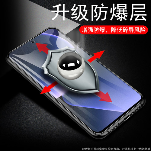适用oppoa6i+钢化膜0ppoa6v手机a6i十加a65g磨砂oppo61l保护ⅰⅤ屏幕opp0pp0ppo壳opa电竞5g新款oppoaiⅴav套 - 图2