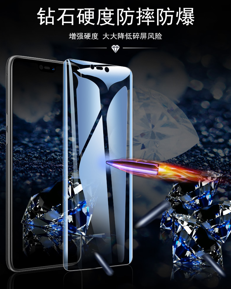 小米8lite钢化膜mi8lite手机小米8青春版防窥米八ml8防偷窥ml8lite青青版mi8 lite春青lⅰte玻璃M1808D2TE模-图0