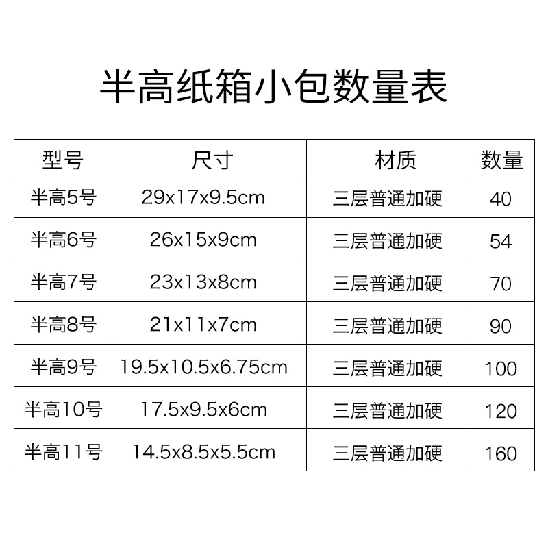 扁平半高纸盒物流快递打包箱子化妆品衣服饰品袜子包装盒定做批发 - 图2