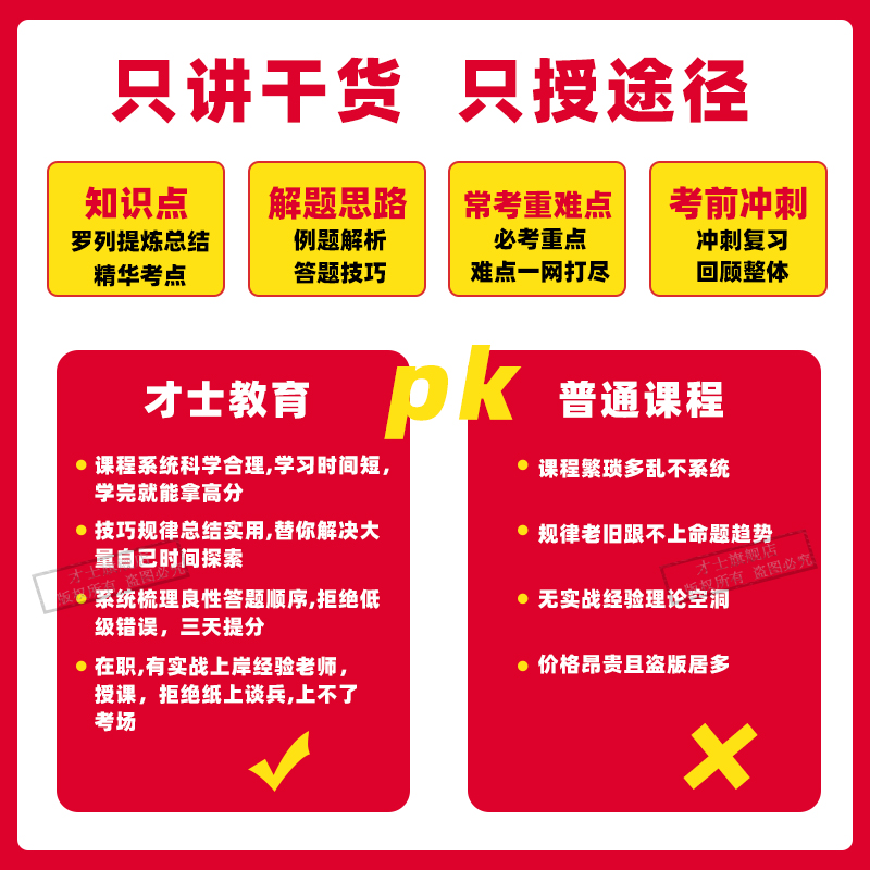 2024年小学教师证资格幼儿园中学笔试教材历年真题电子版课程资料 - 图2