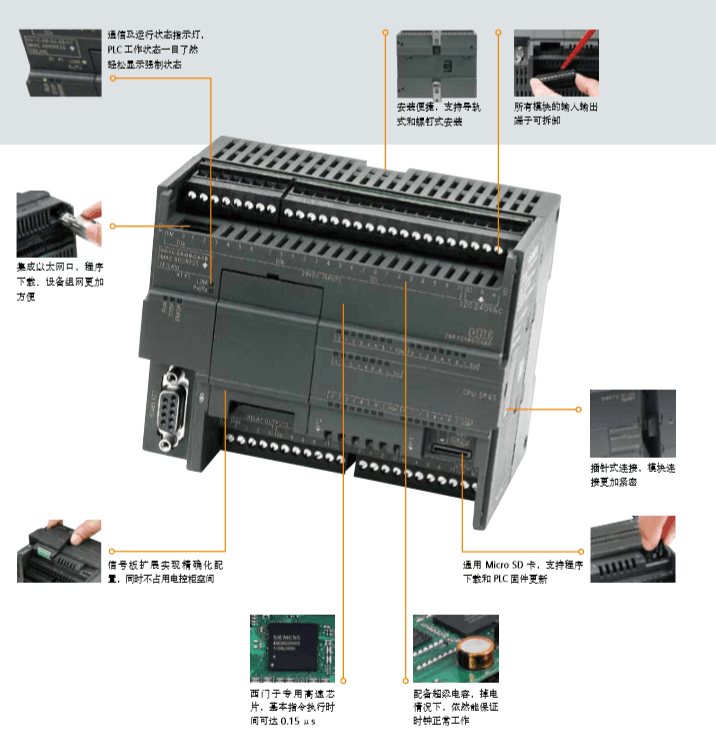 西门子原装 6ES7223-1PH32-0XB0数字量扩展 6ES72231PH320XB0-图3