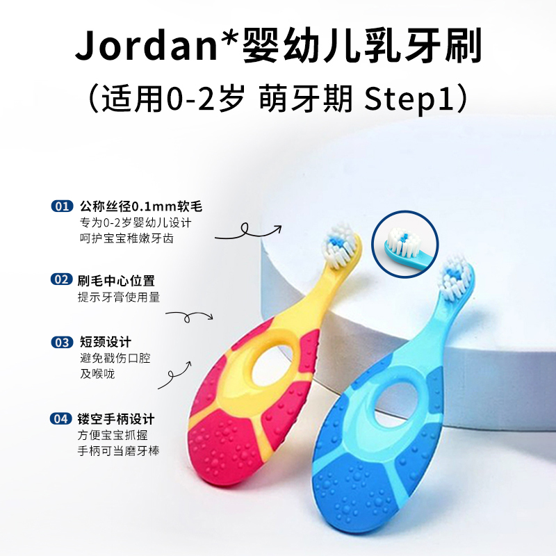 挪威Jordan进口儿童牙刷软毛0到3岁乳牙训练3到6岁婴幼儿6一12岁 - 图3