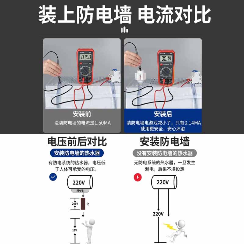 热水器防电墙热水器漏电防火墙通用型接头隔电墙外置防触电配件 - 图1