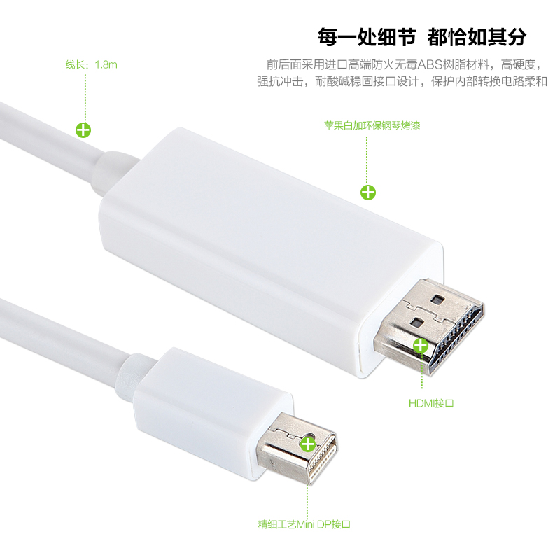 雷电转HDMI线适用苹果Imac电脑一体机thunderbolt2液晶电视高清线 - 图1