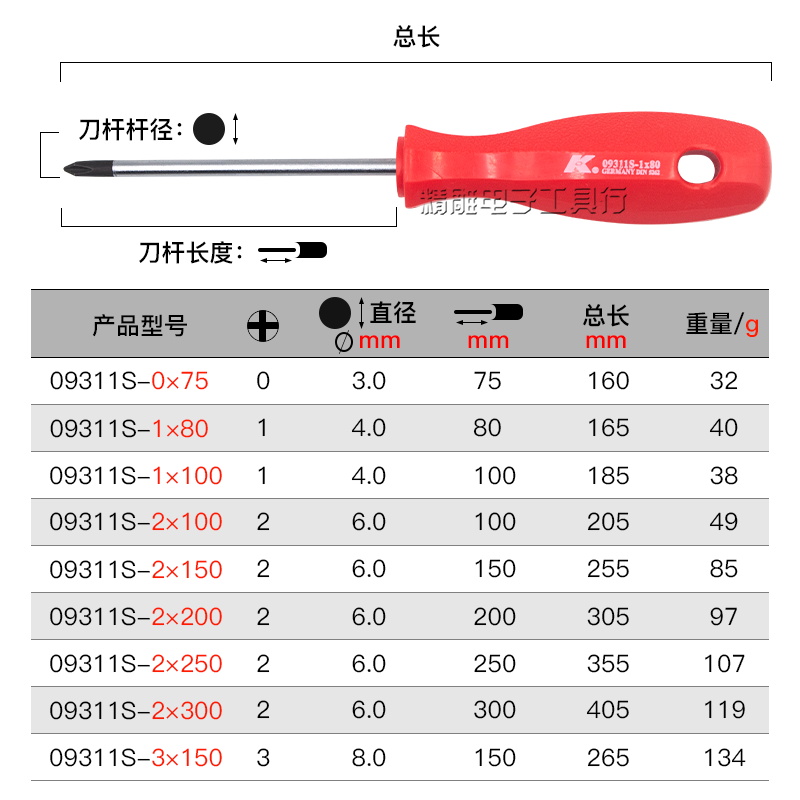 德国K牌原装进口螺丝刀一字十字 工业级超硬可敲击改锥起子维修用 - 图1