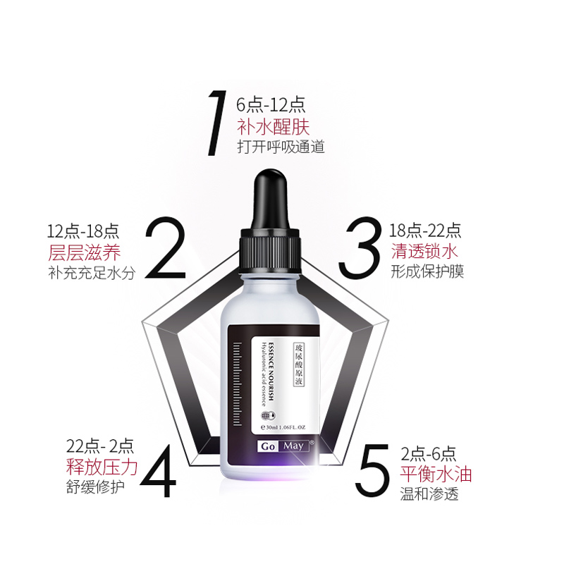 30ml 提亮肤色涂抹式 补水保湿乳液面部紧致精华液 果魅玻尿酸原液 30ml 提亮肤色涂抹式 补水保湿乳液面部紧致精华液 果魅玻尿酸原液